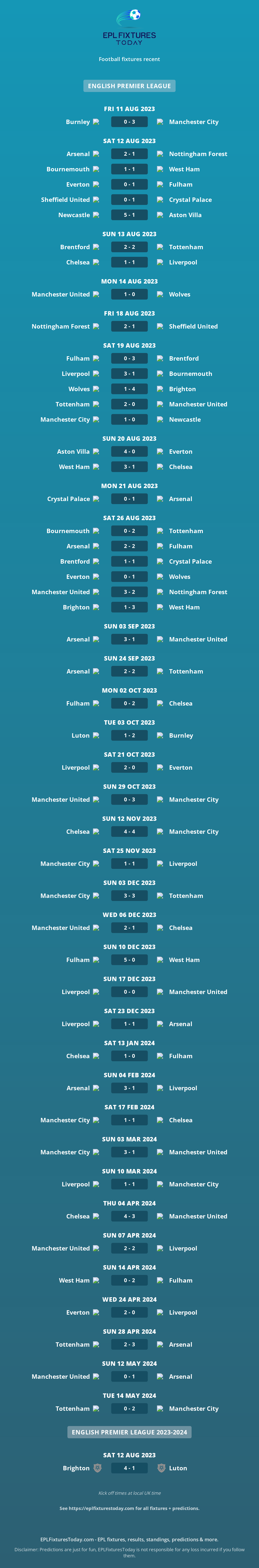 EPL fixtures, results and scores: Recent - EPLFixturesToday.com